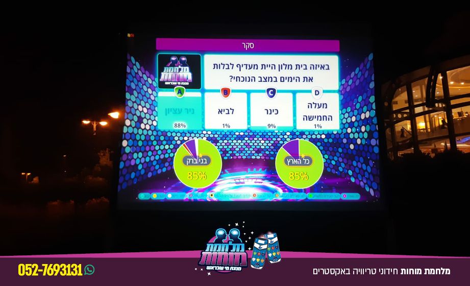 מלחמת מוחות · חידוני טריוויה בניר עציון
