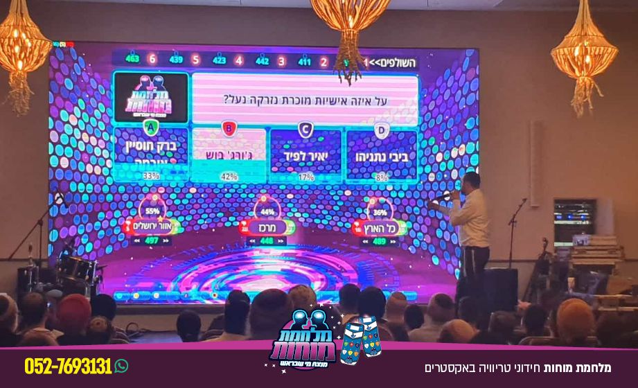 מלחמת מוחות · משחקים טריוויה באילת