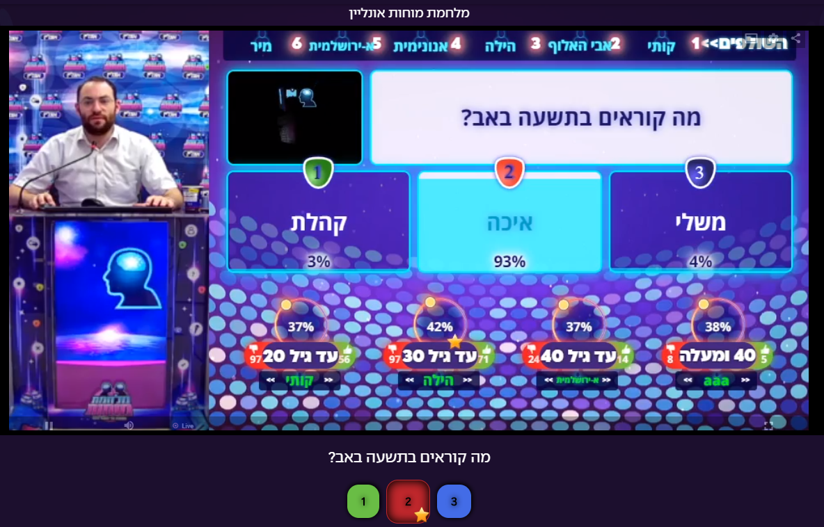 מלחמת מוחות אונליין צילום מסך ממשחק