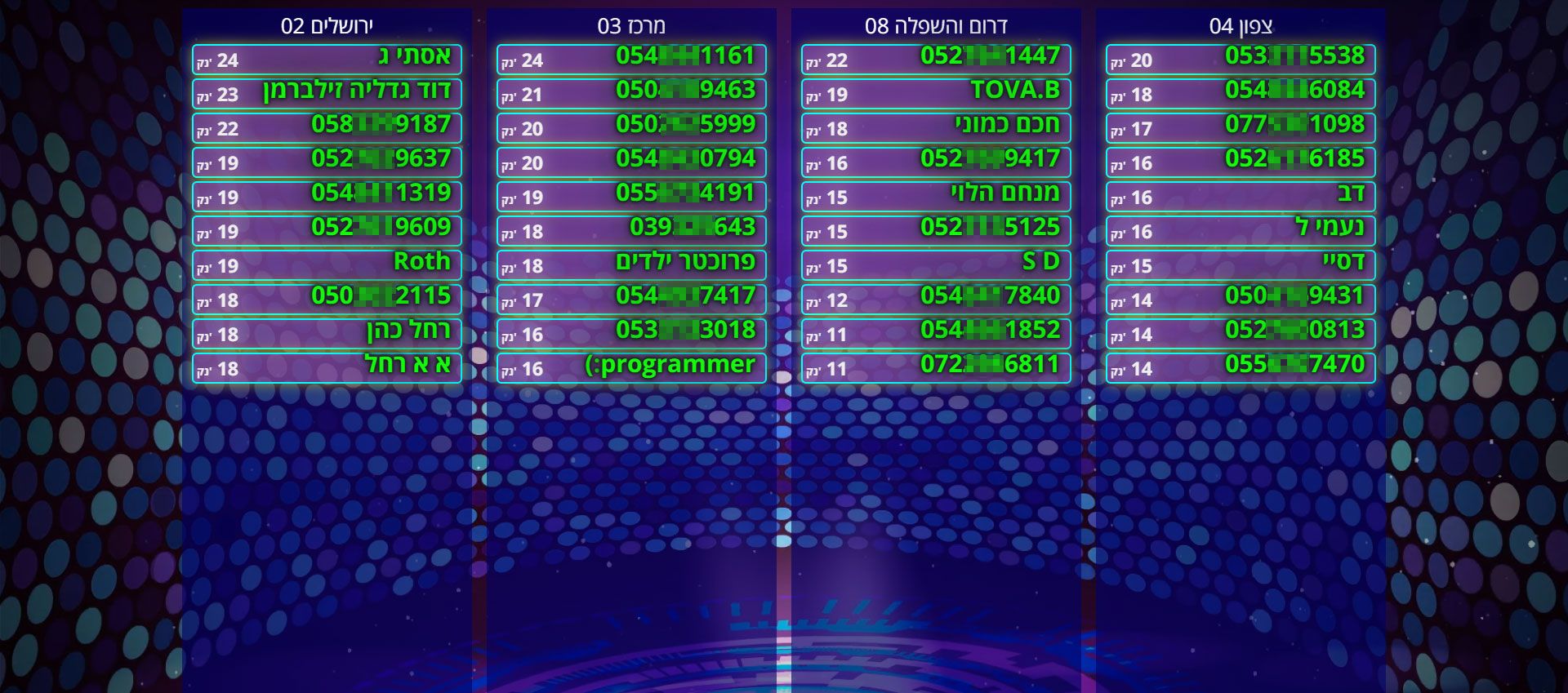 מלחמת מוחות אונליין צילום מסך ממשחק