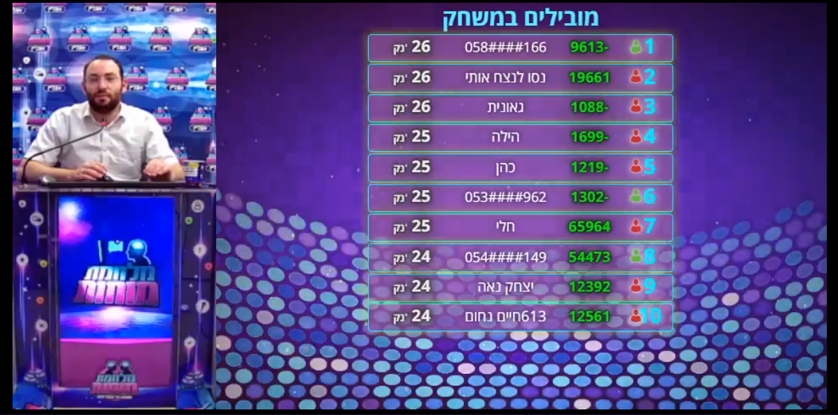 מלחמת מוחות אונליין צילום מסך ממשחק