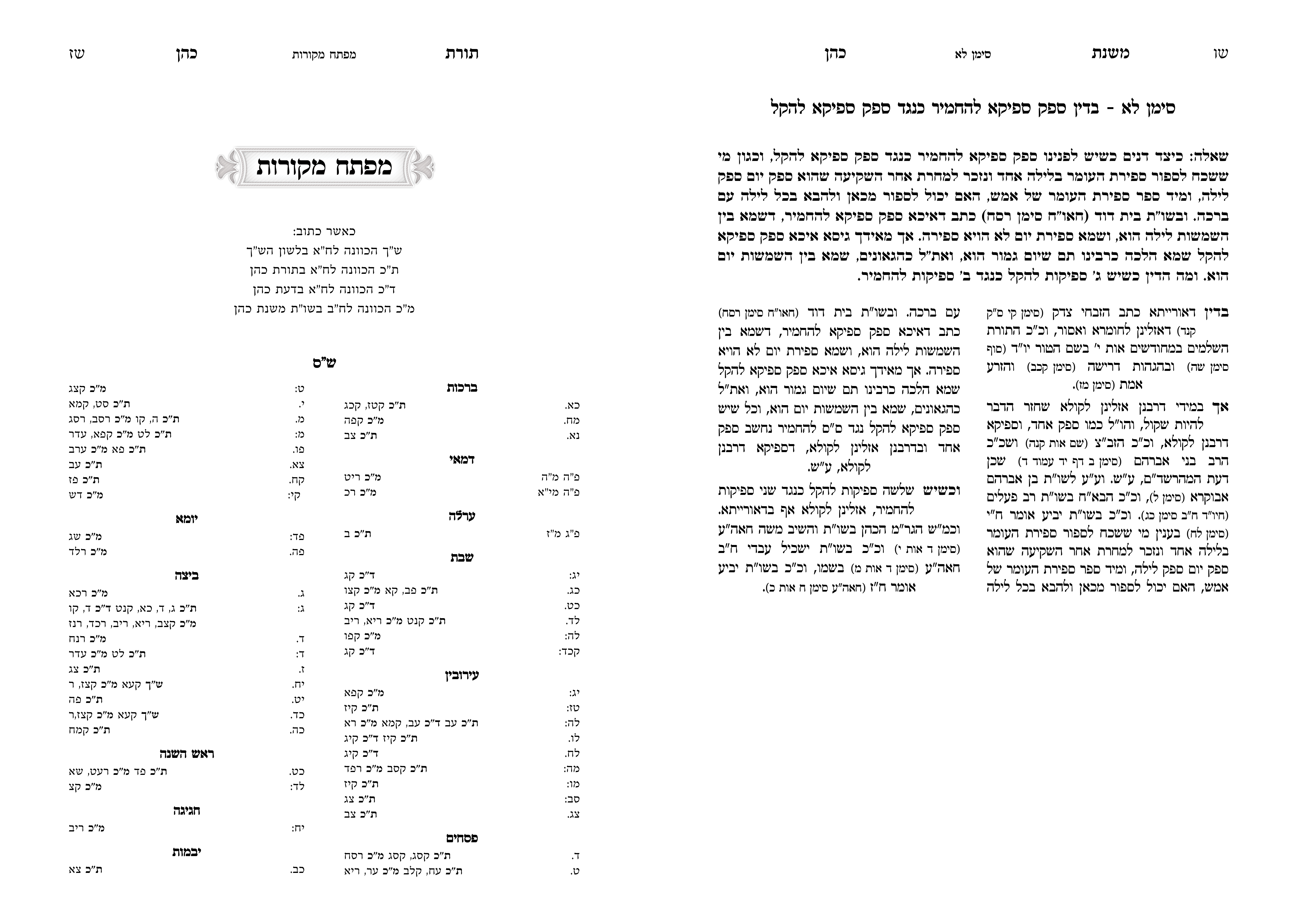 מפתחות לכל הספר תורת כהן.png