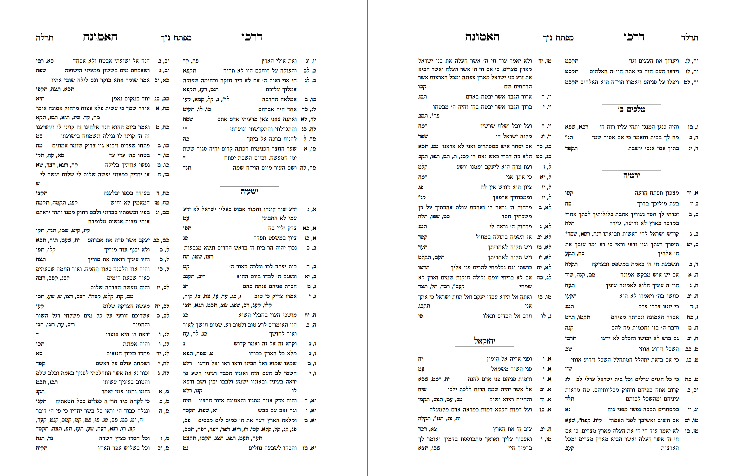 מפתחות תנ''ך.png