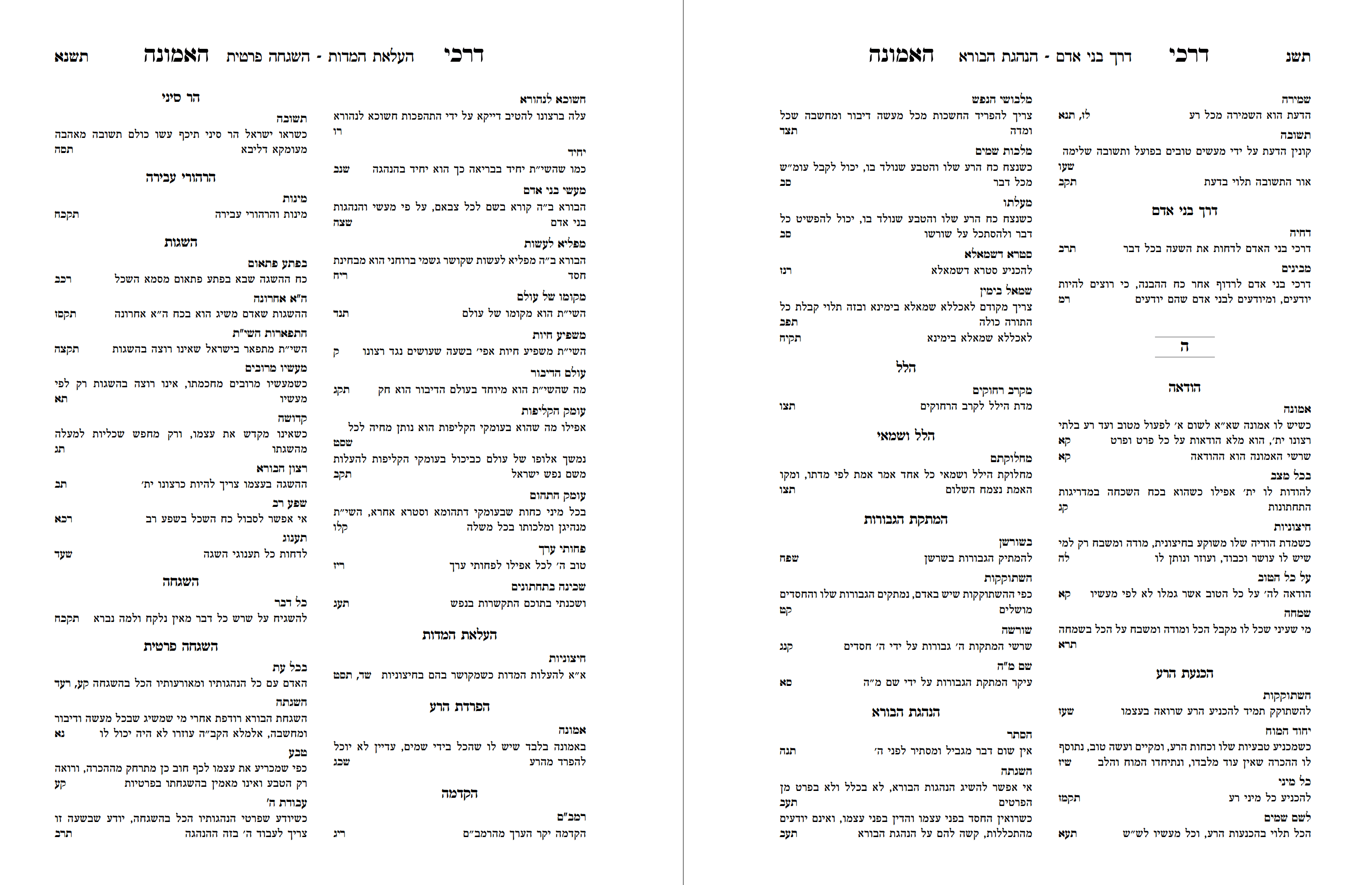 מפתח ענינים.png