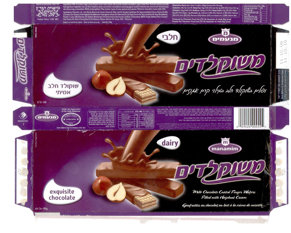 משוקלדים 
הסריקה