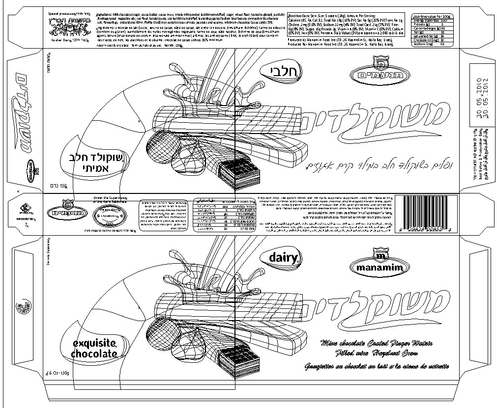 משוקלדים 2
העבודה