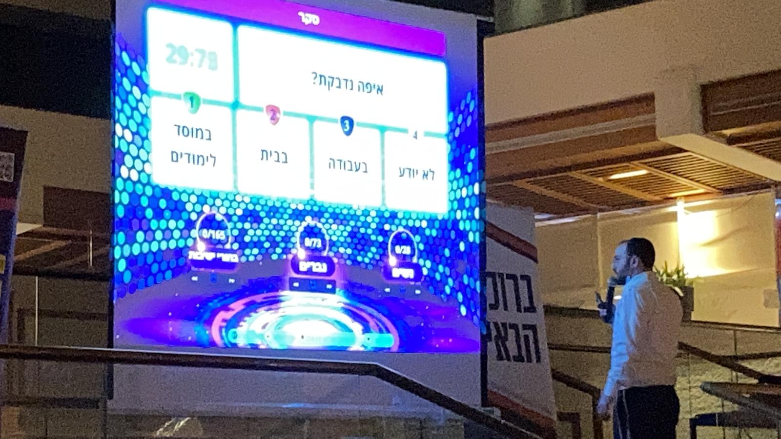 משחק טריוויה של מלחמת מוחות עם חולי הקורונה במלונית דן הייאט