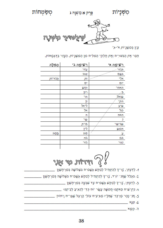 "משניות משמחות" מסכת תענית
חוברת עבודה לגילאי ביה"ס היסודי.

(בעבודה זו ביצענו את הניקוד, העריכה הלשונית והעיצוב)