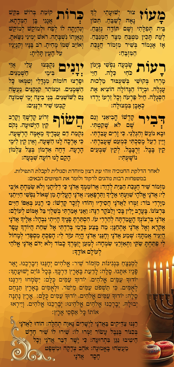 סדר הדלקת נרות חנוכה3.png