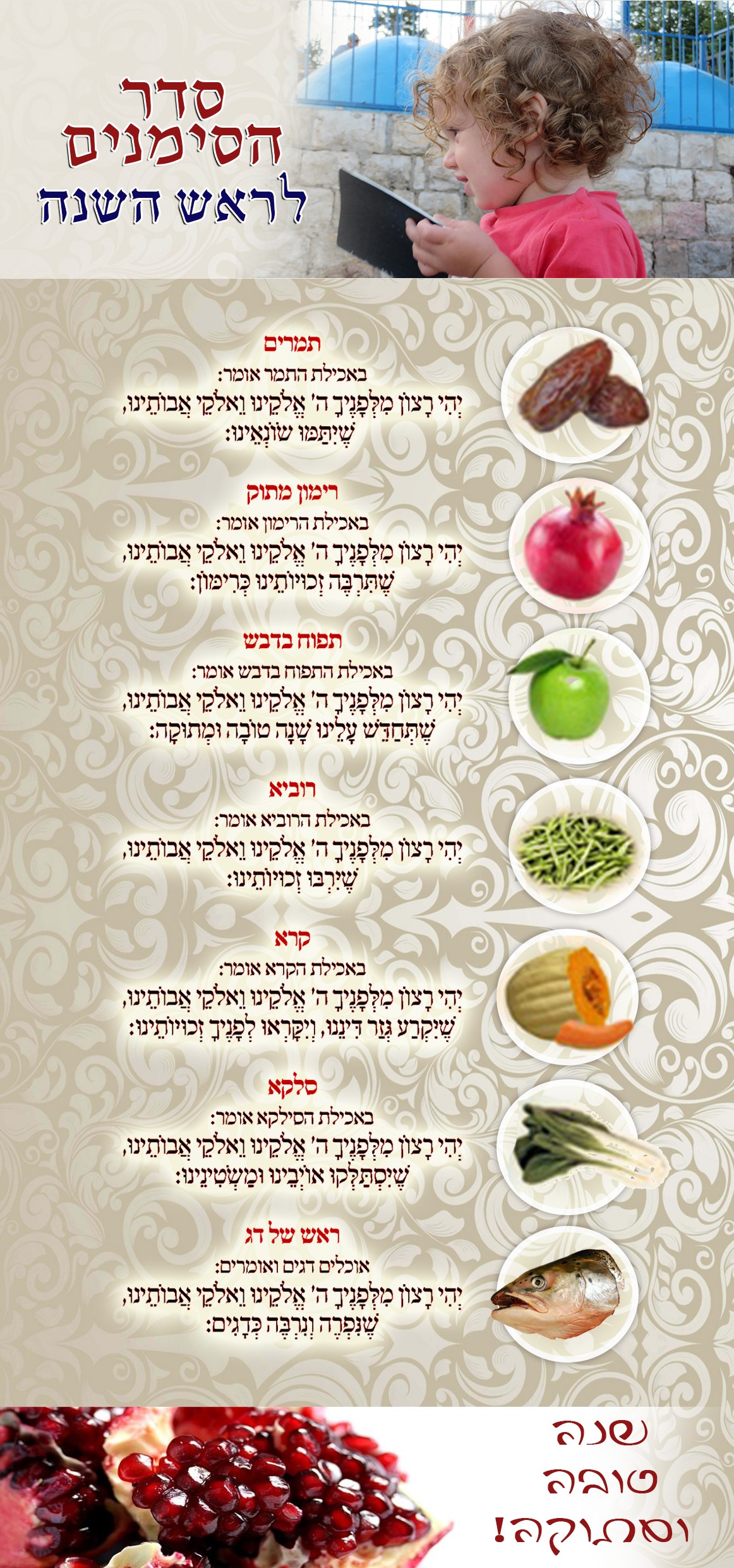 סדר הסימנים לראש השנה