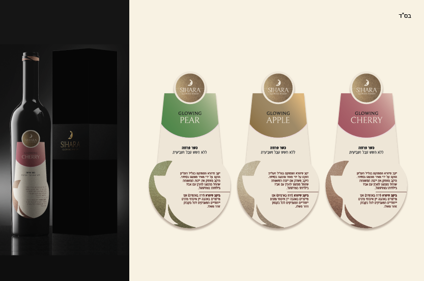 סיהרא תוויות.PNG