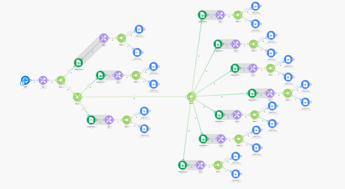 סנריו מורחב.png