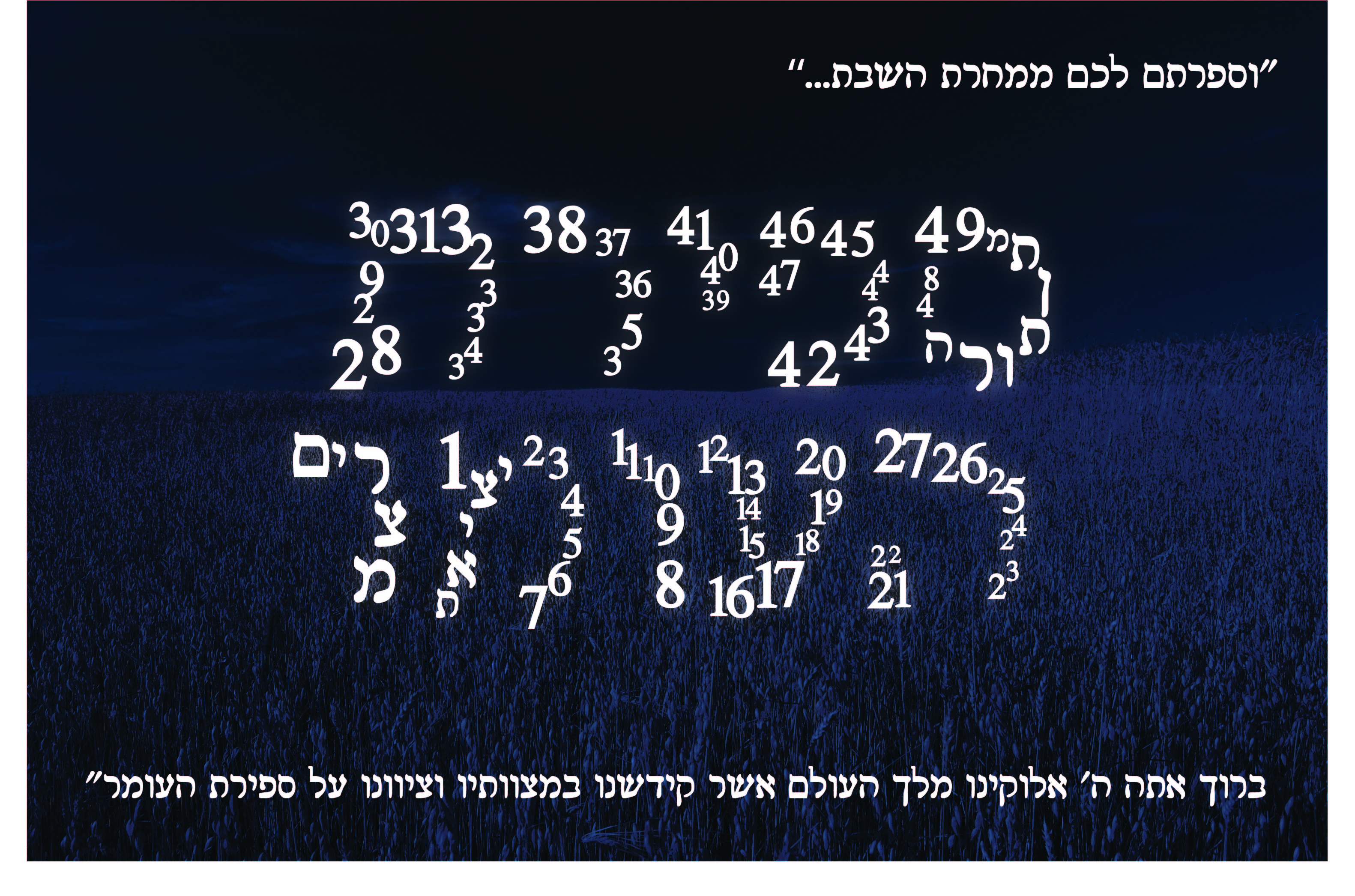 ספירת העומר