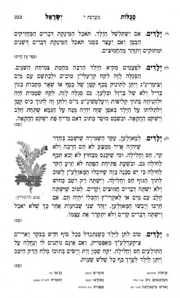 ספר "סגולות ישראל" של רבי שבתי איש ליפשיץ זצ"ל
יצא לאור בהוצאת "מלכות קודש" ומופץ ע"י "פאר הקודש"

בעבודה זו עשינו את ההגהה, עריכה, עימוד, תרגום הא