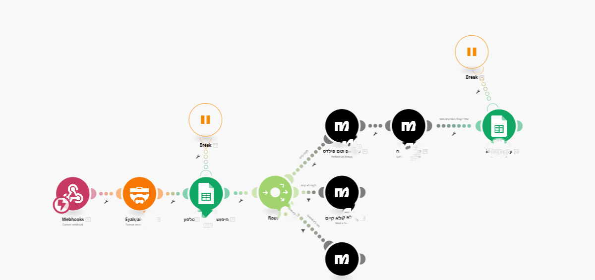 עדכון נתונים מהבוט ואליו.png