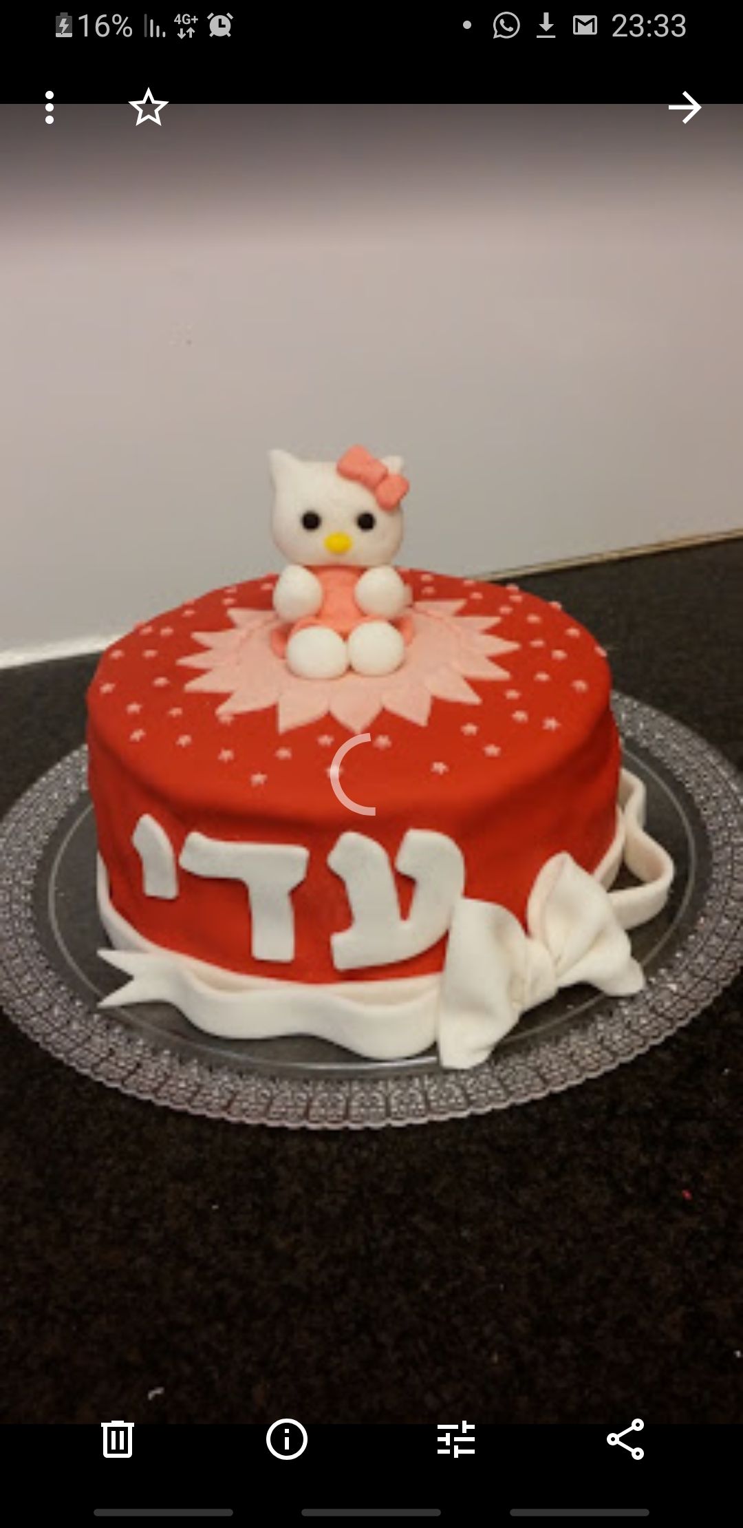 עוגת יומולדת הלו קיטי