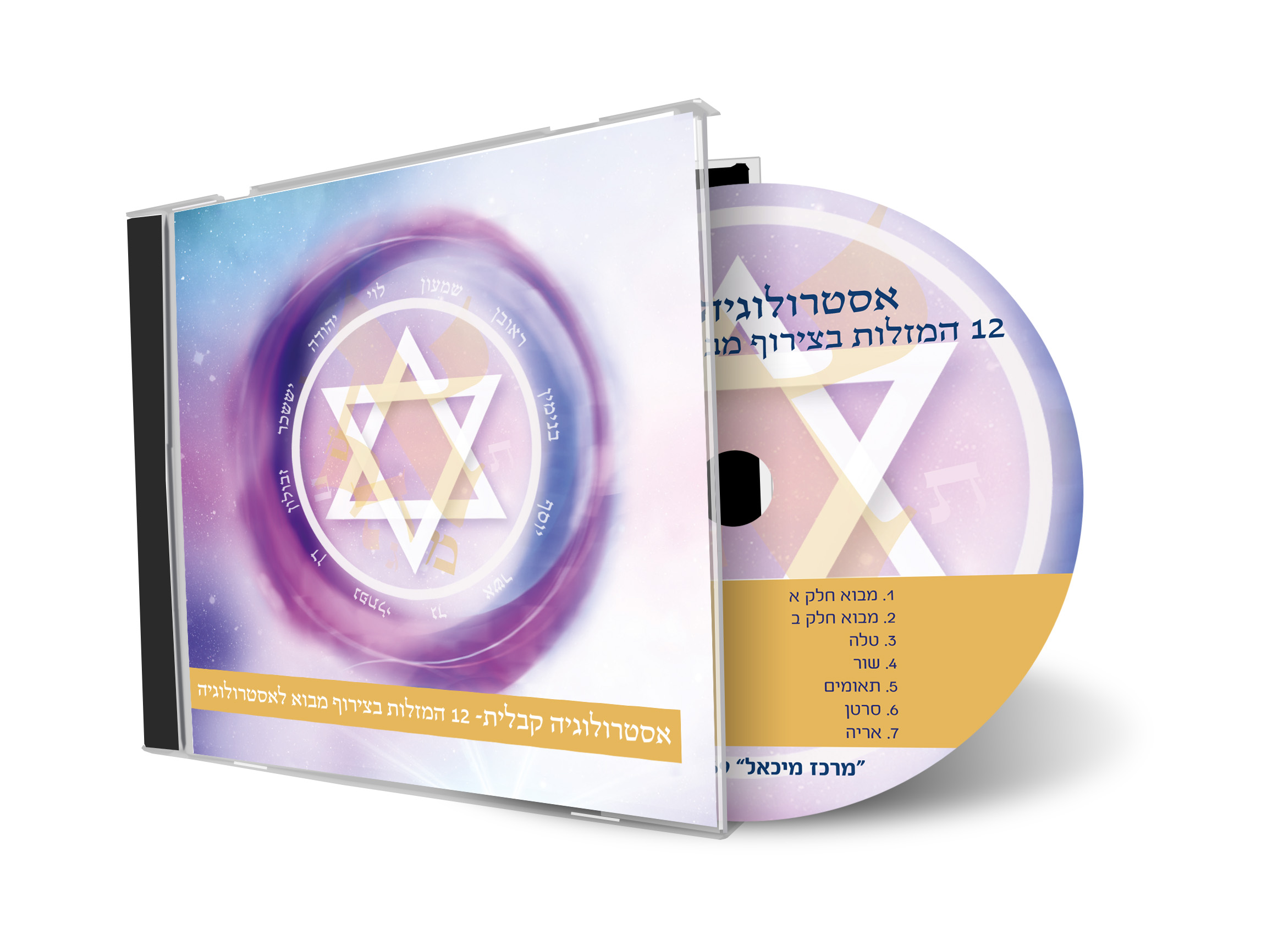 עיצוב דיסק-חלק ג