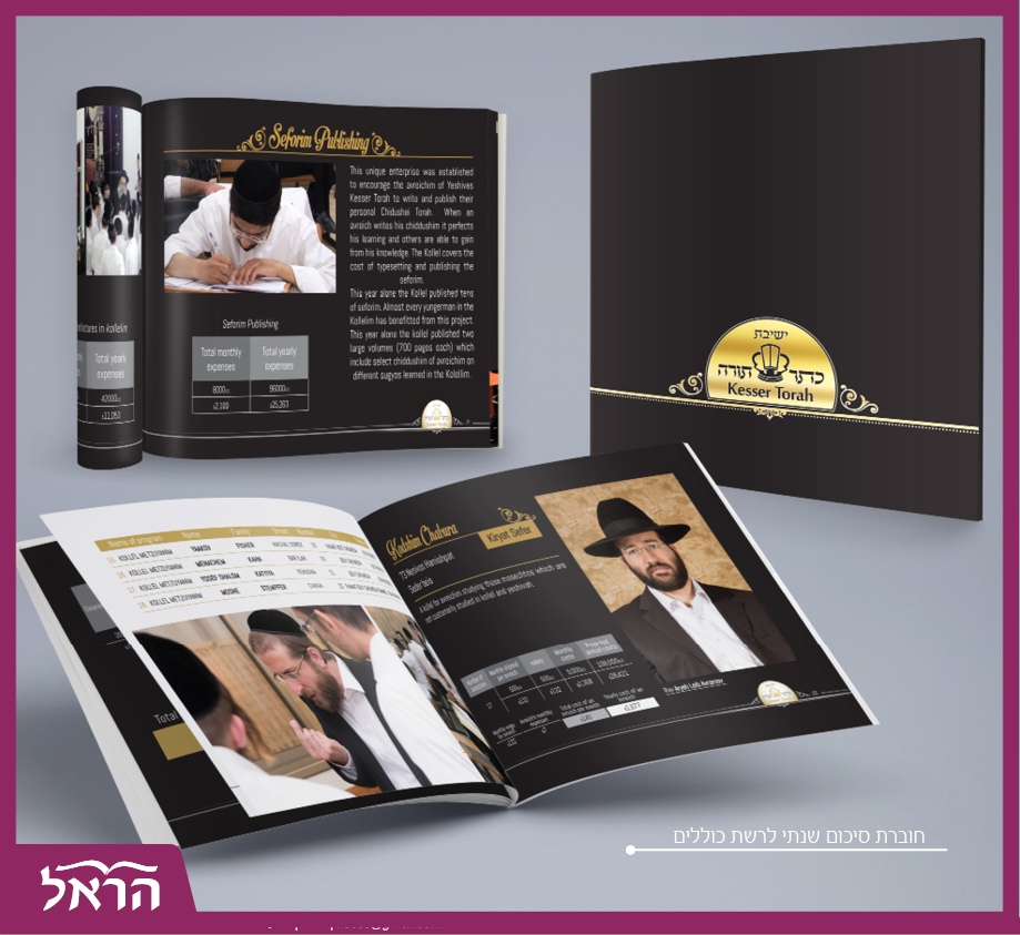 עיצוב חוברת סיכום שנתי לרשת כוללים וארגון חסד