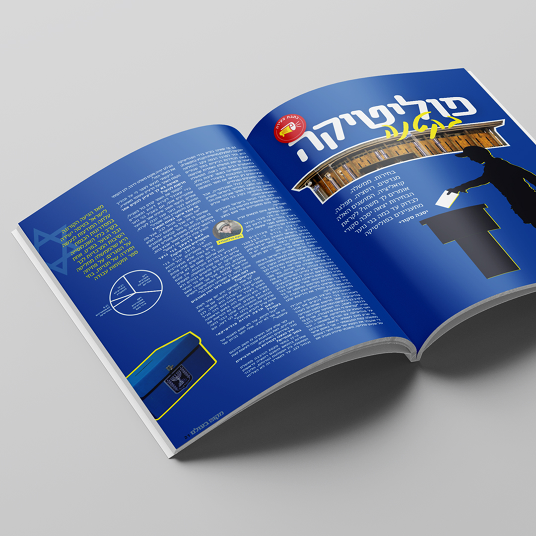 עיצוב מגזין