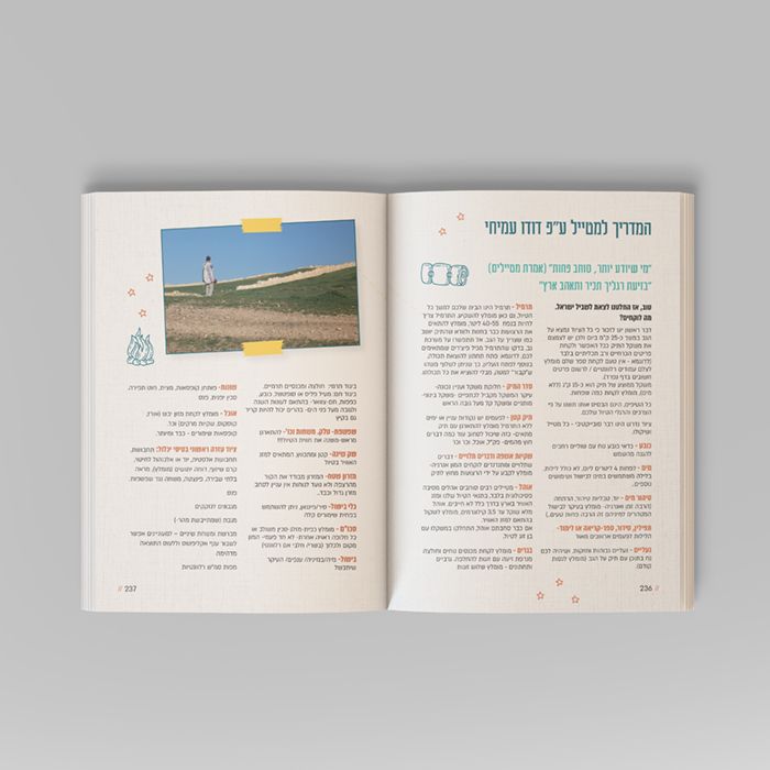 עיצוב ספר יומן מסע