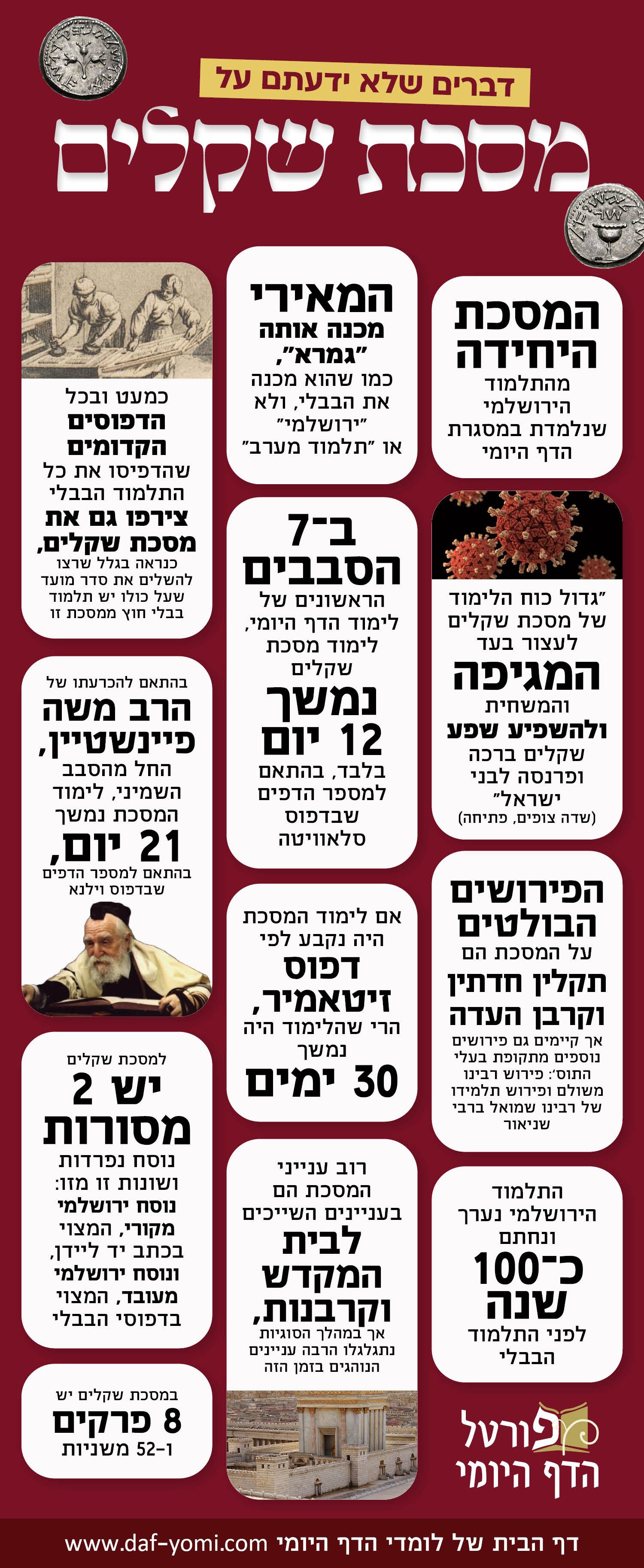 עיצוב - פורטל הדף היומי