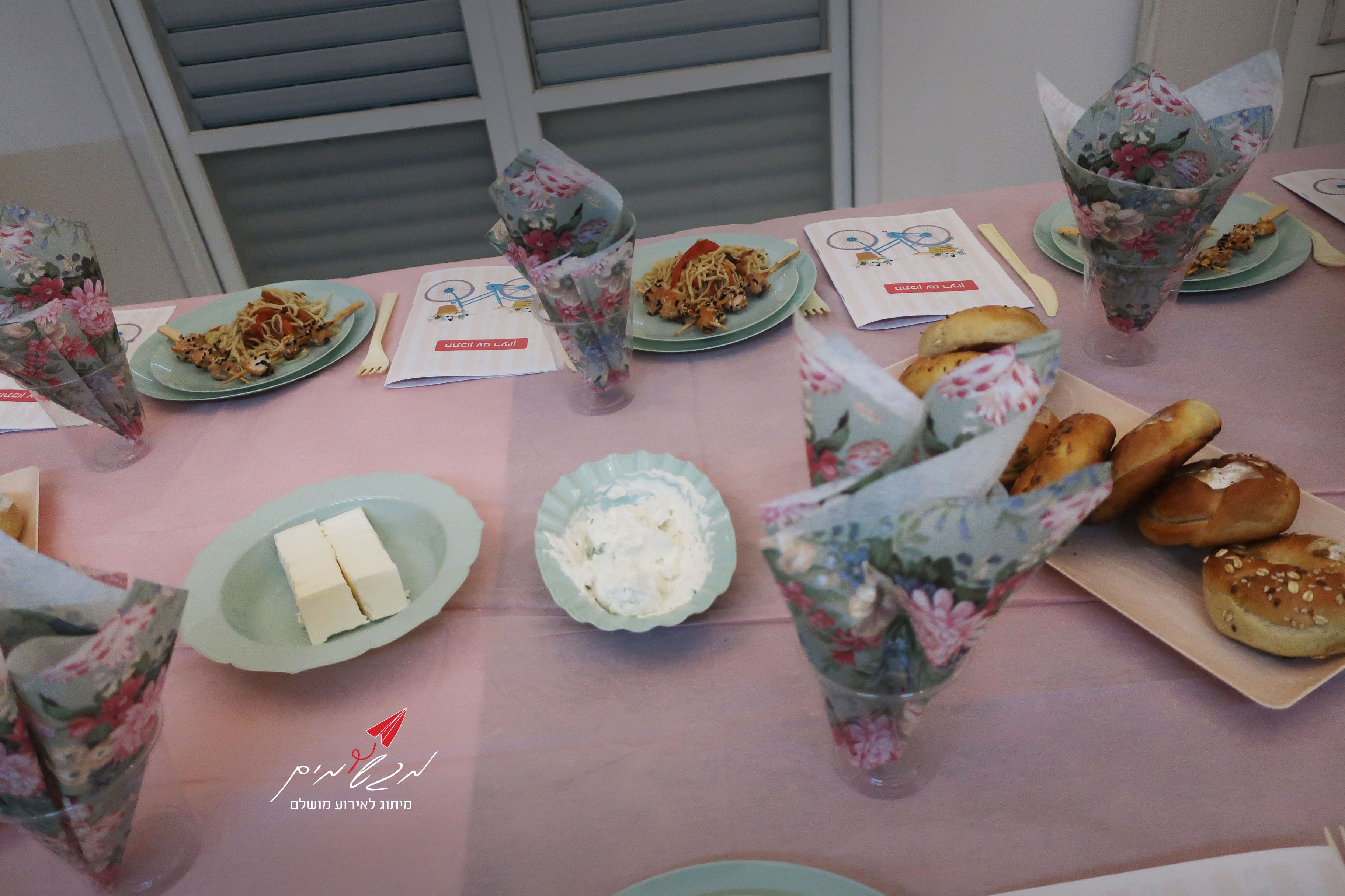 עיצוב קונספט שולחני