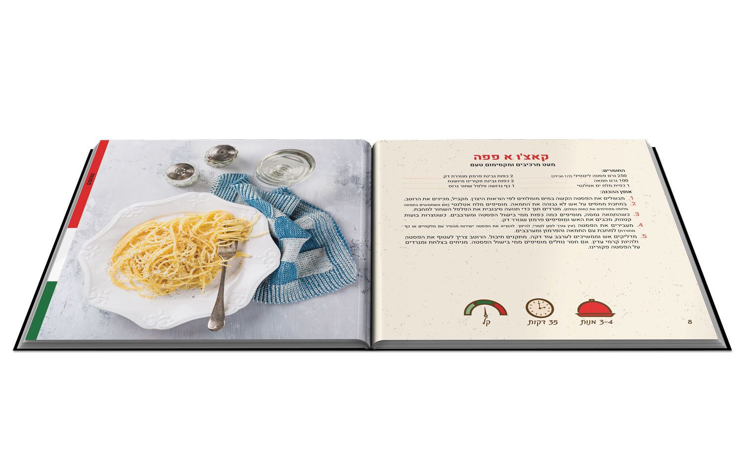 עמוד מתכון | לה קוצ'ינה