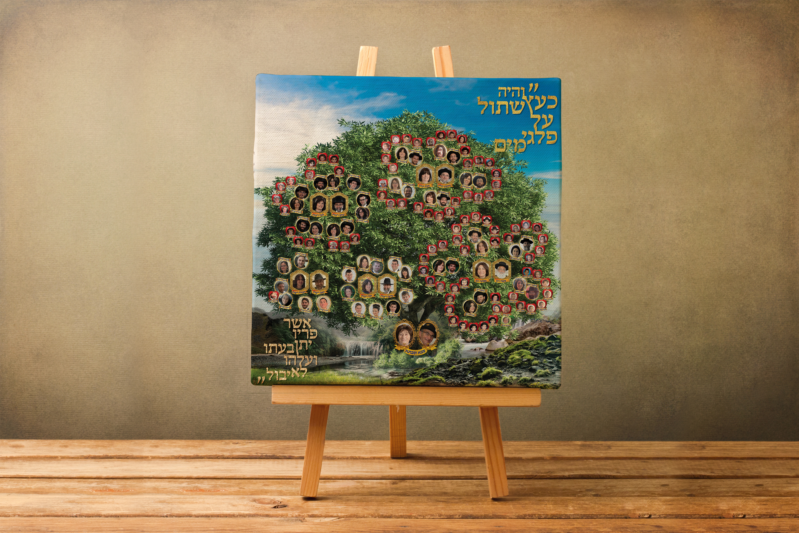 עץ משפחה - ריבלין