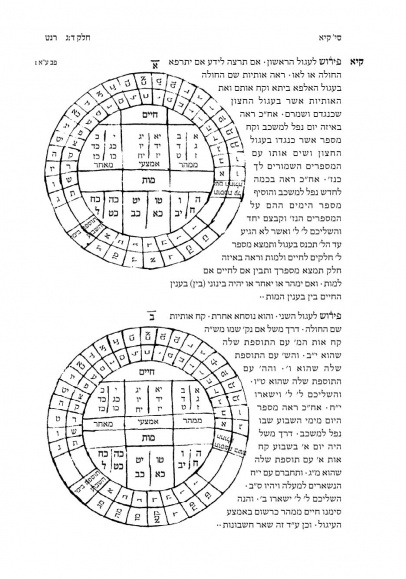 עריכת ציור וגלישה מסביב