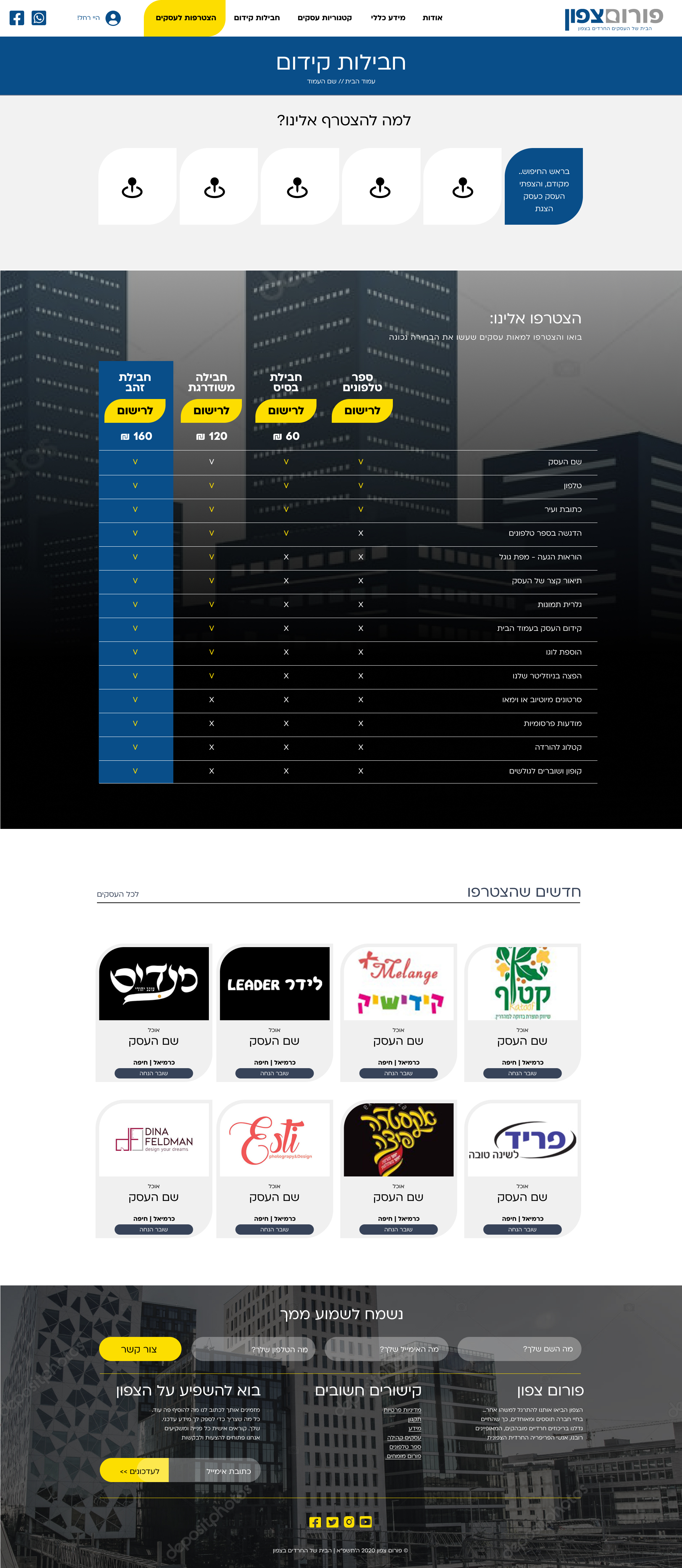פורום צפון חבילות קידום