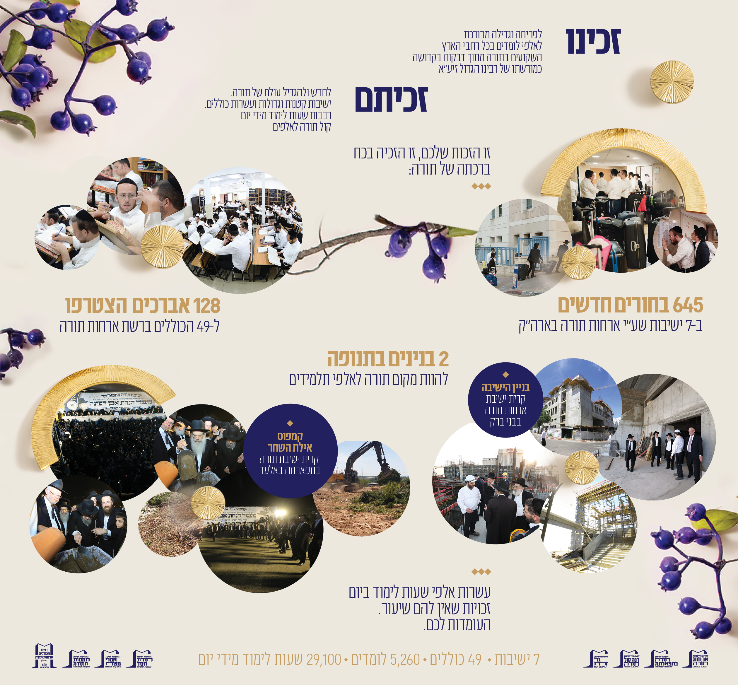 פרוספקט ארחות תורה ראש השנה פד2.jpg