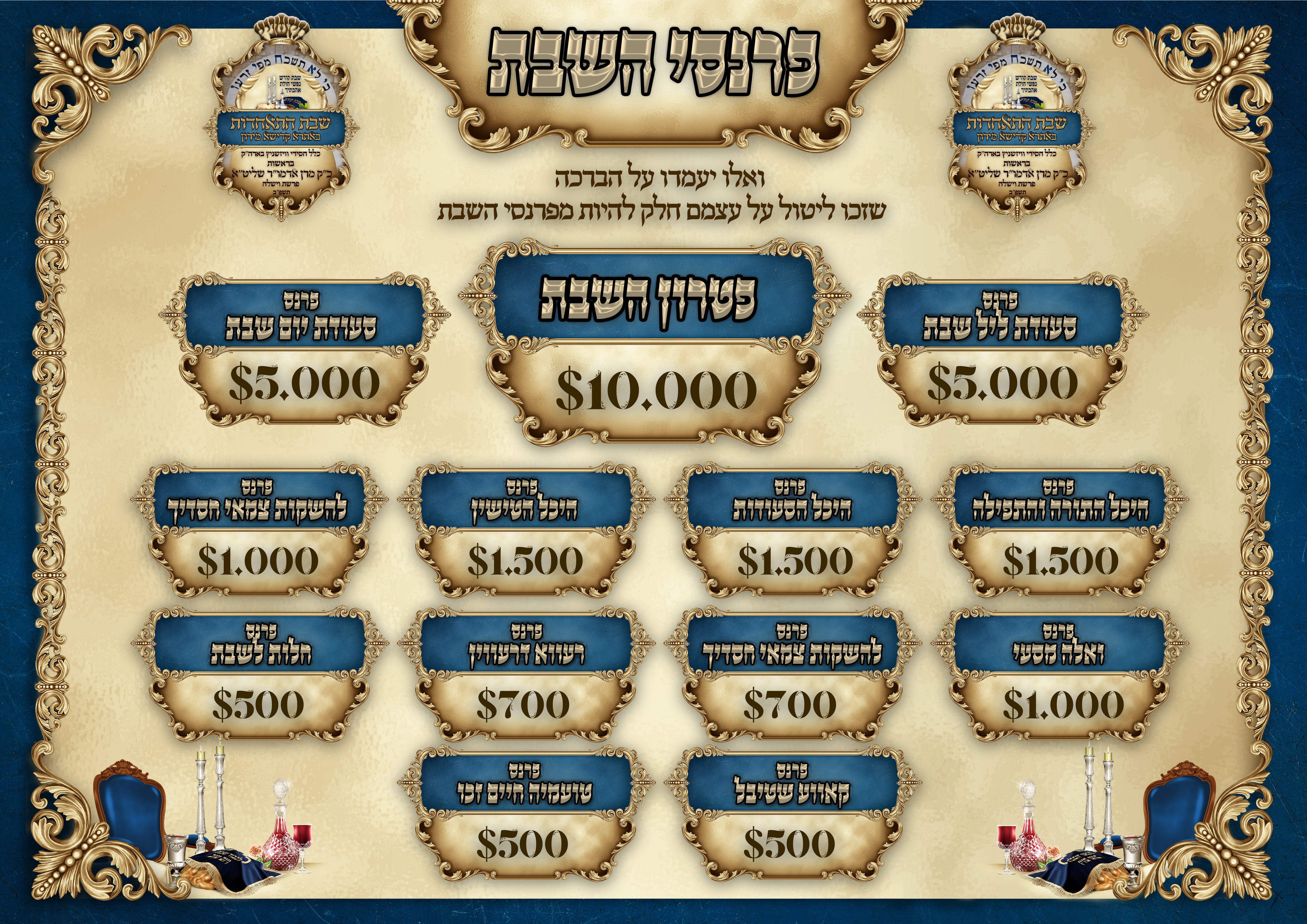 פרנסי השבת.jpg