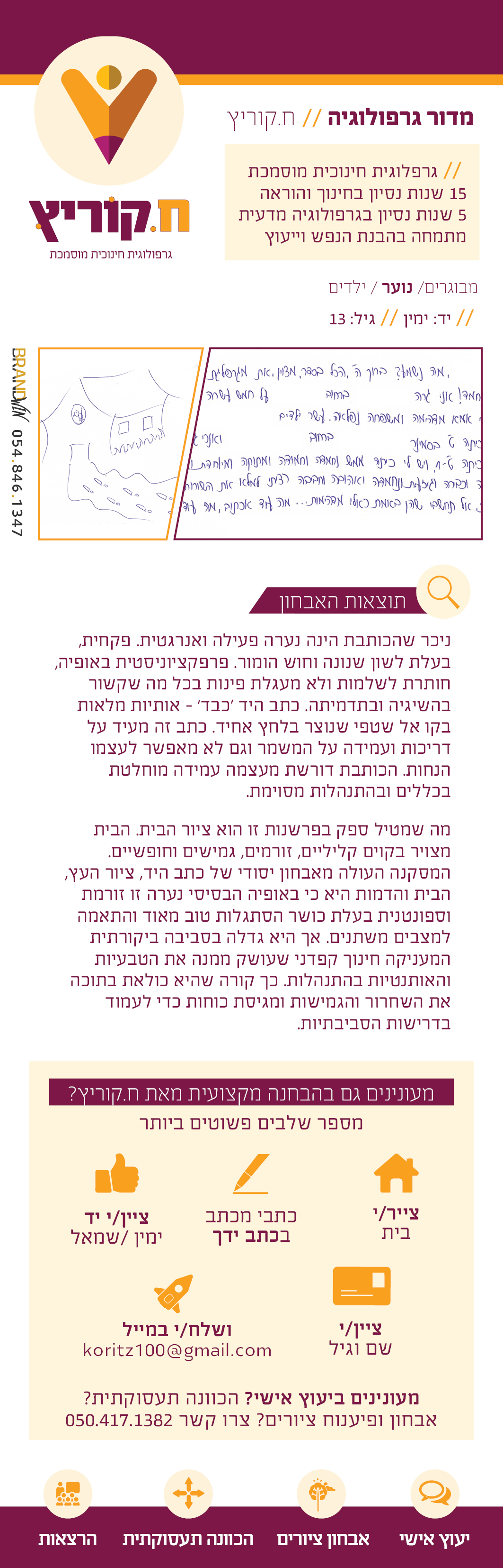 פרסומת ח. קוריץ