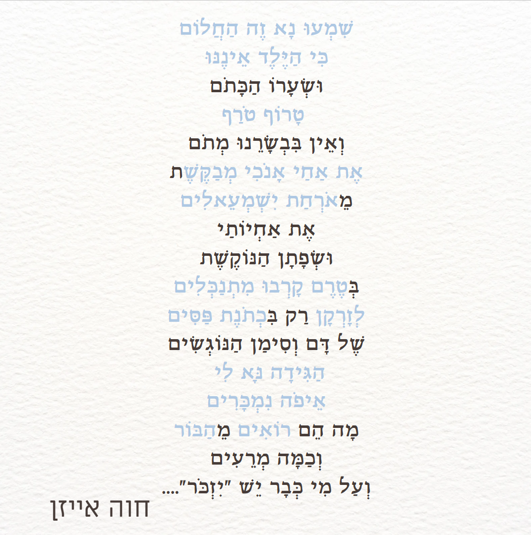 פרשת וישב פה