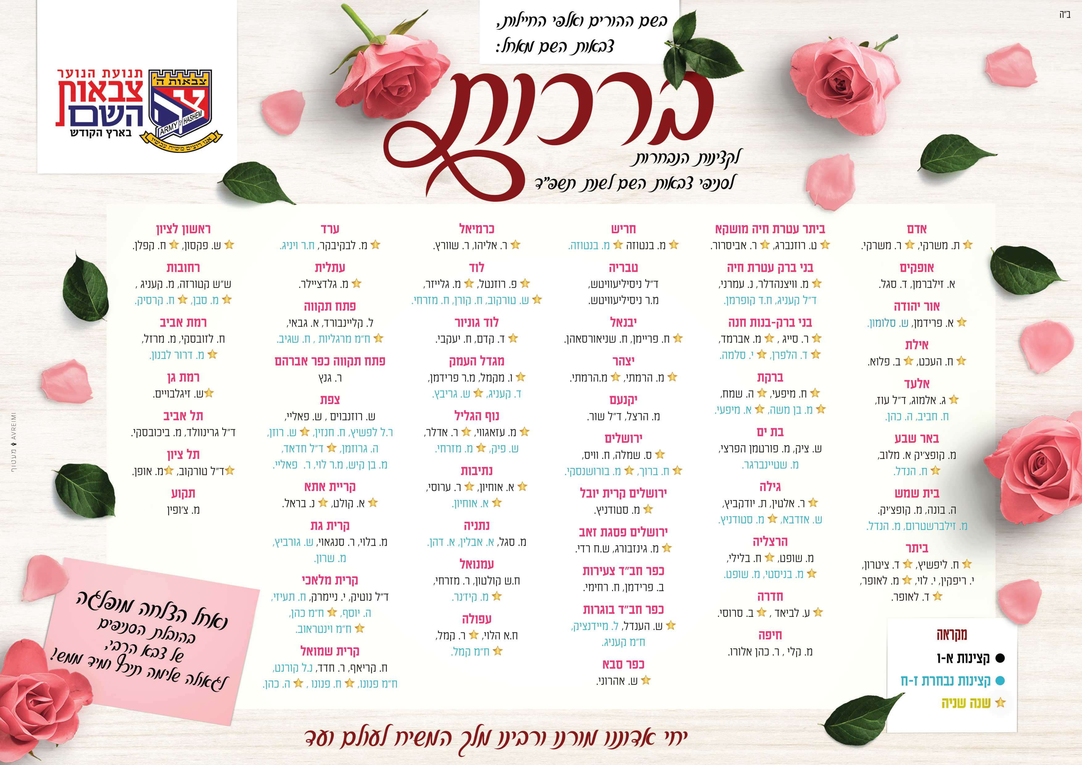 צבאות השם.png