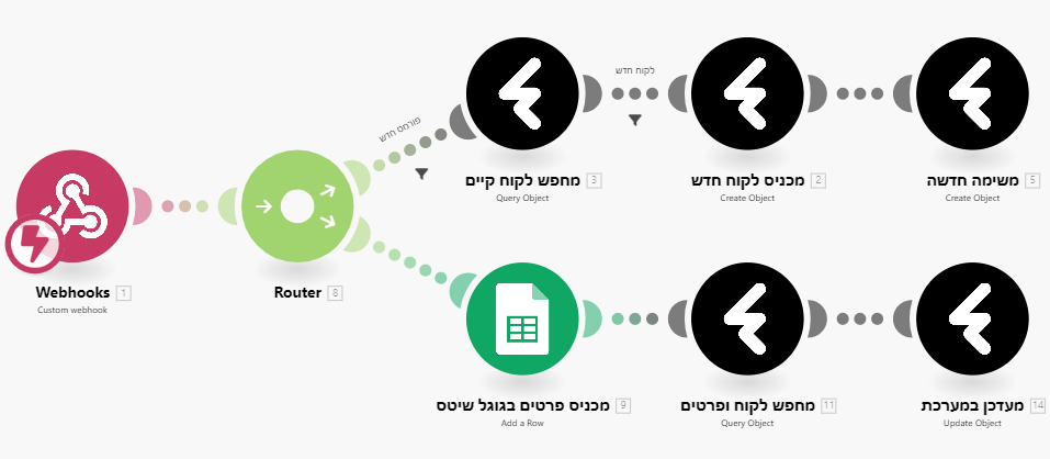 צילום מסך 2023-07-06 113652.png