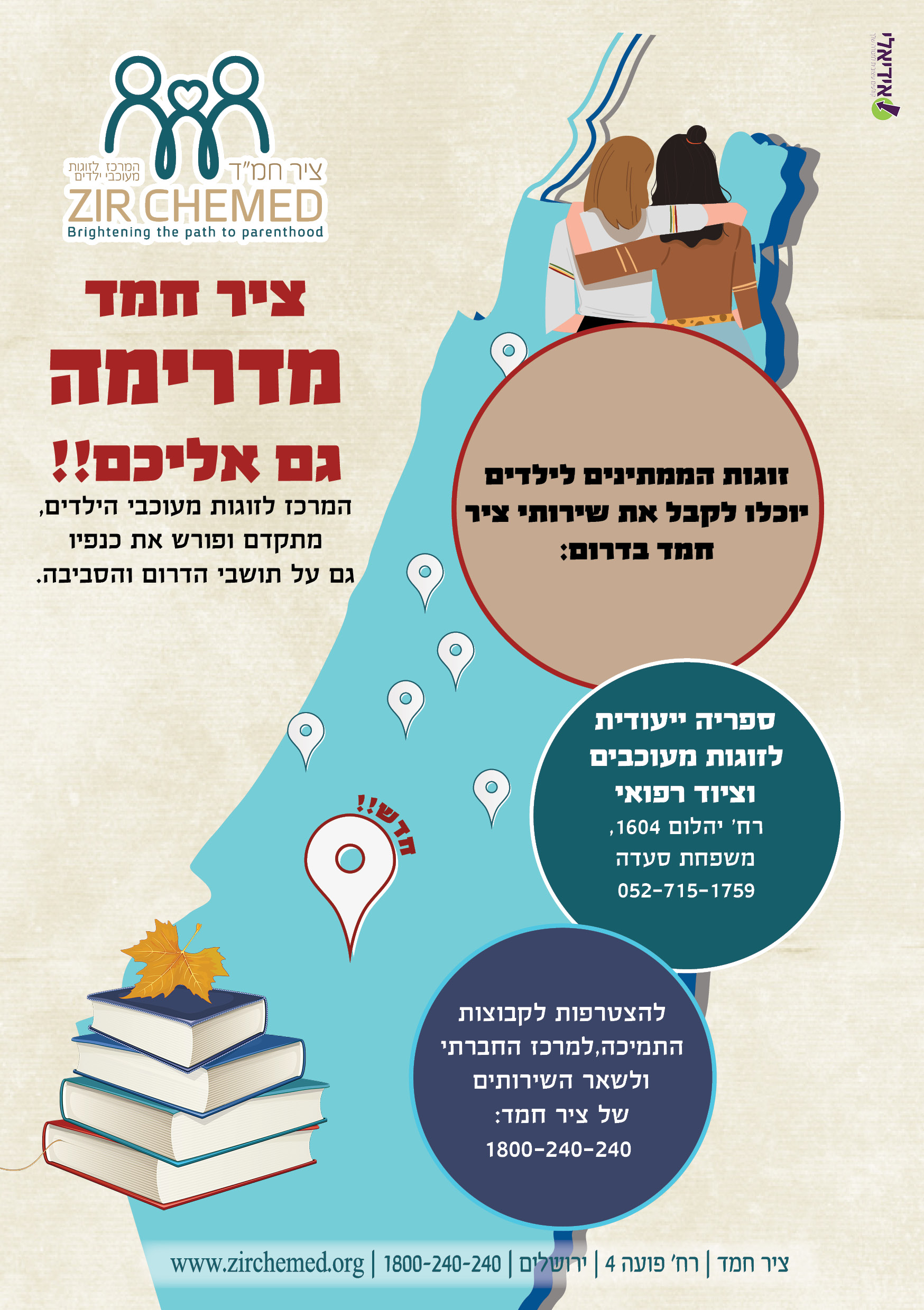 ציר חמד דרום.jpg