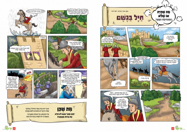 קומיקס לזרקור