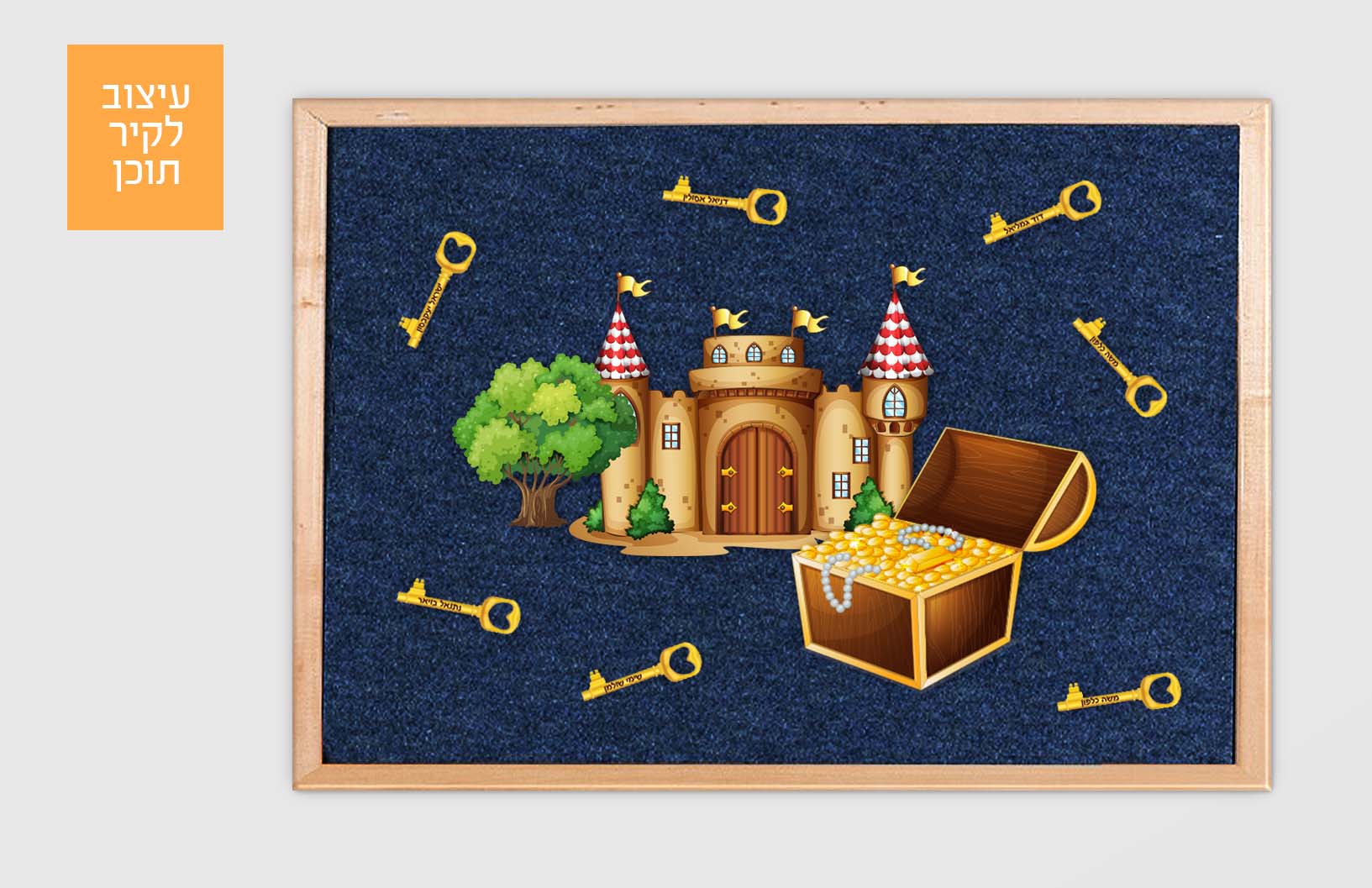 קיר תוכן מפתחות