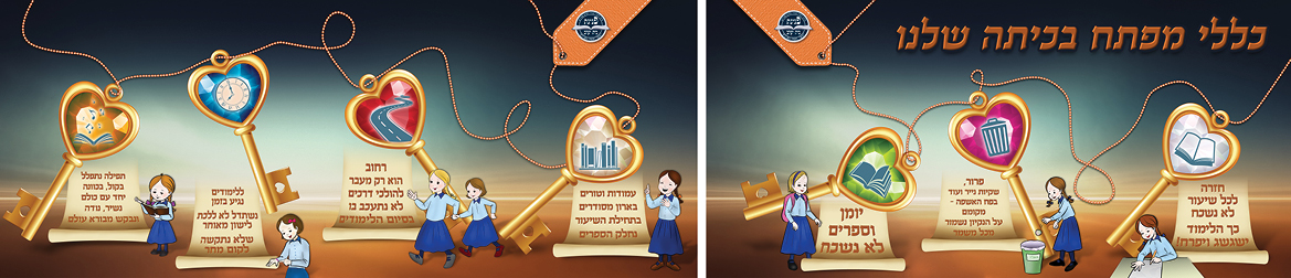 קישוט קיר מפתחות