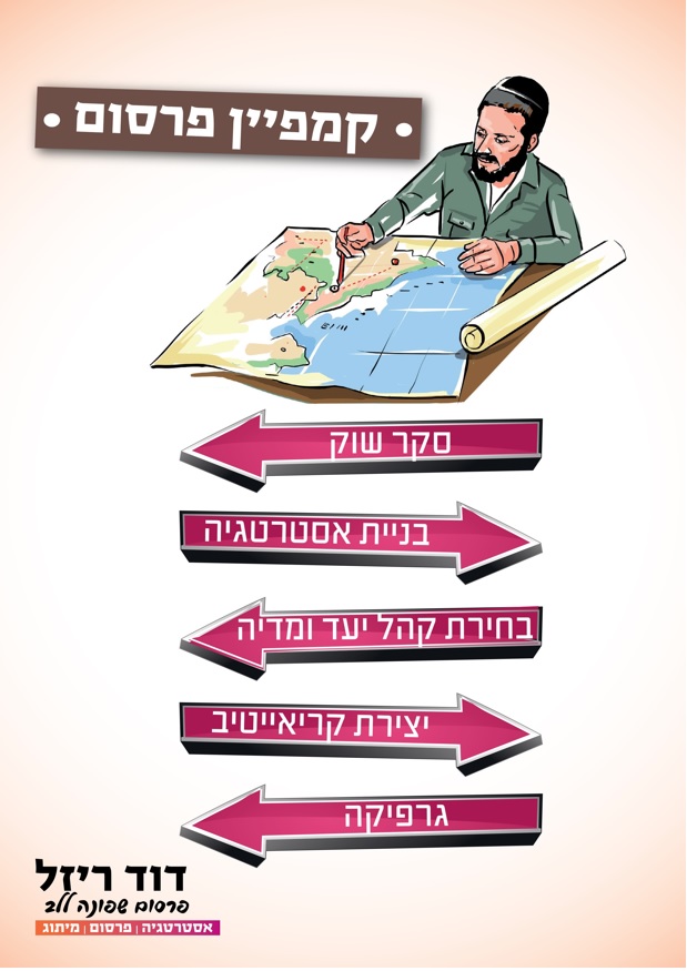 קמפיין פרסום