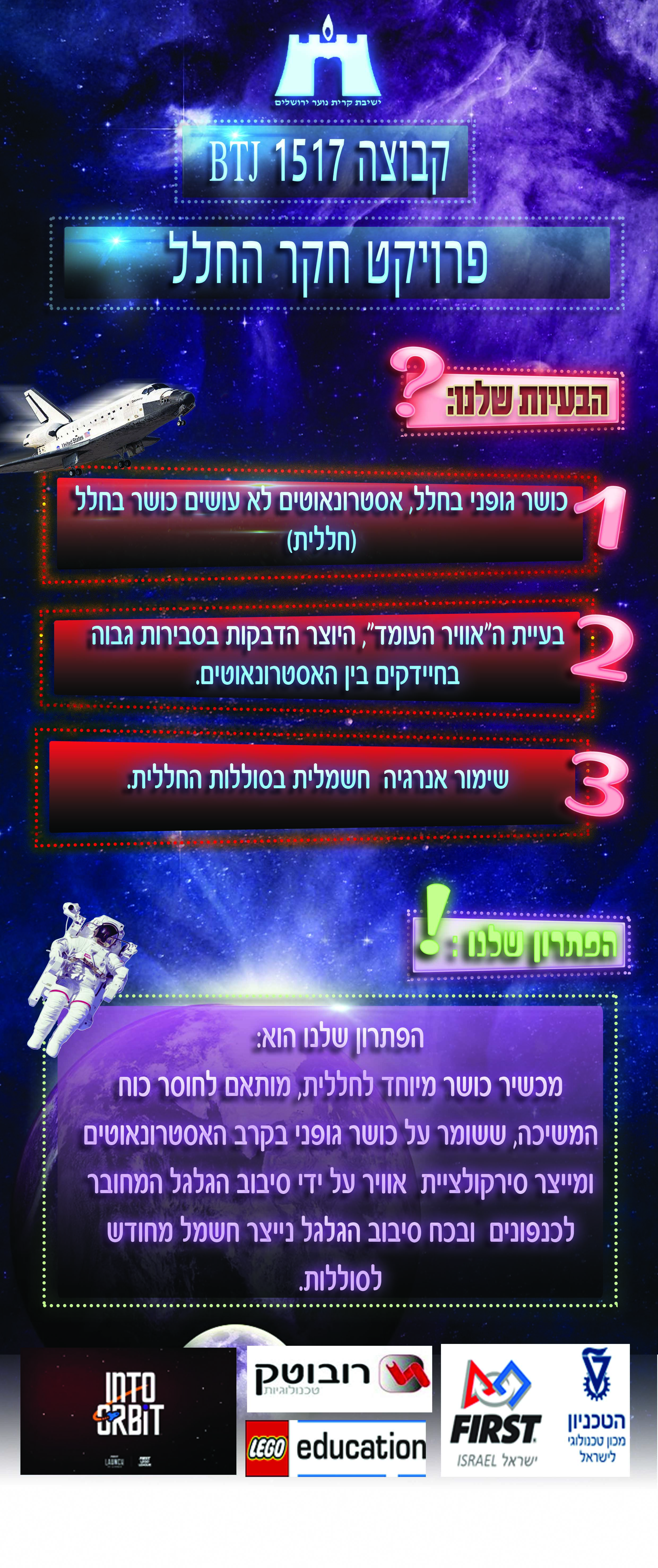 רולאפ קרית נוער 1 כושר גופני בחלל.jpg