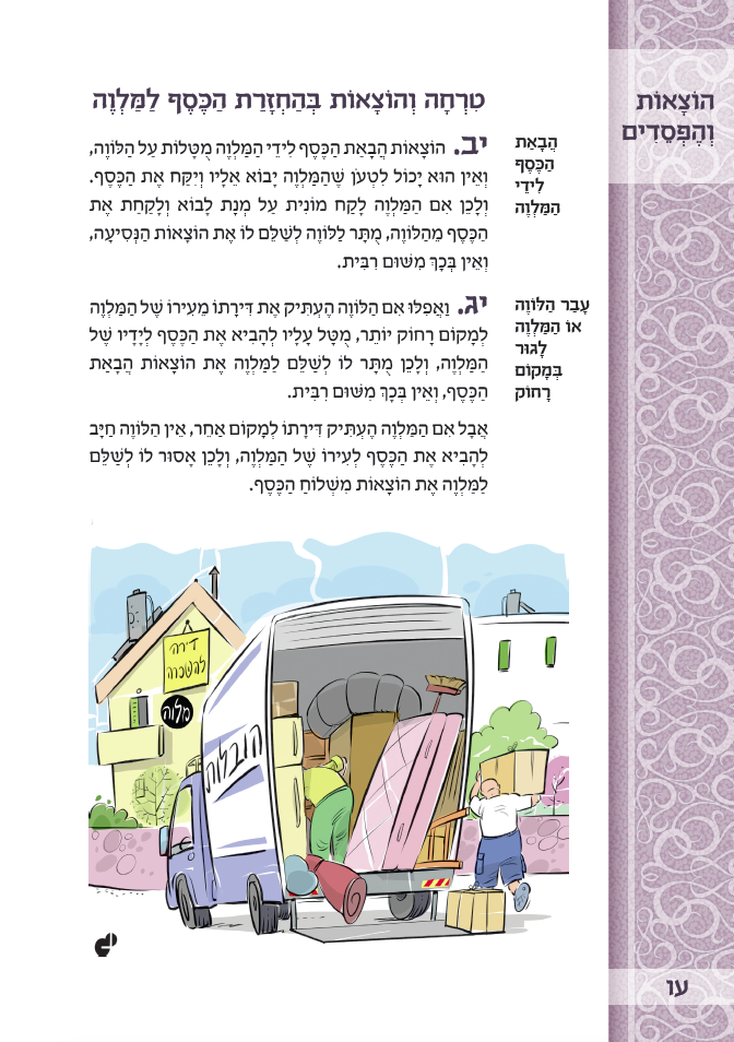 ריבית ברורה