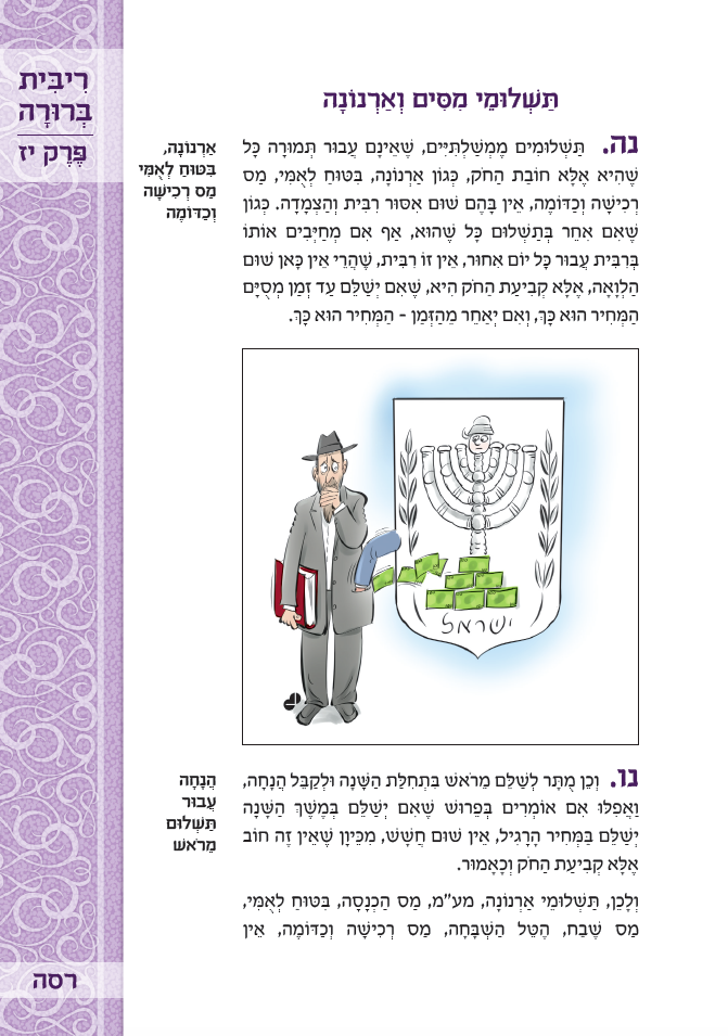 ריבית ברורה