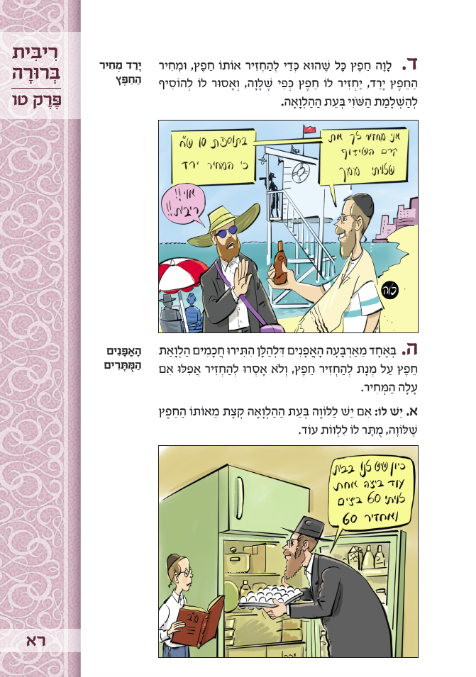 ריבית ברורה