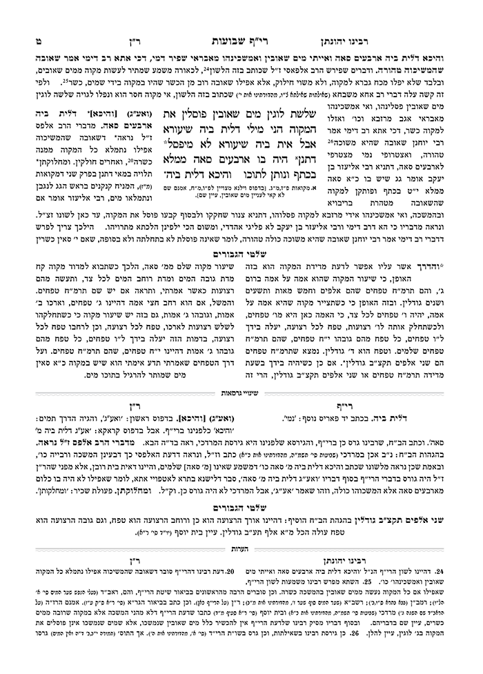 רי''ף שבועות