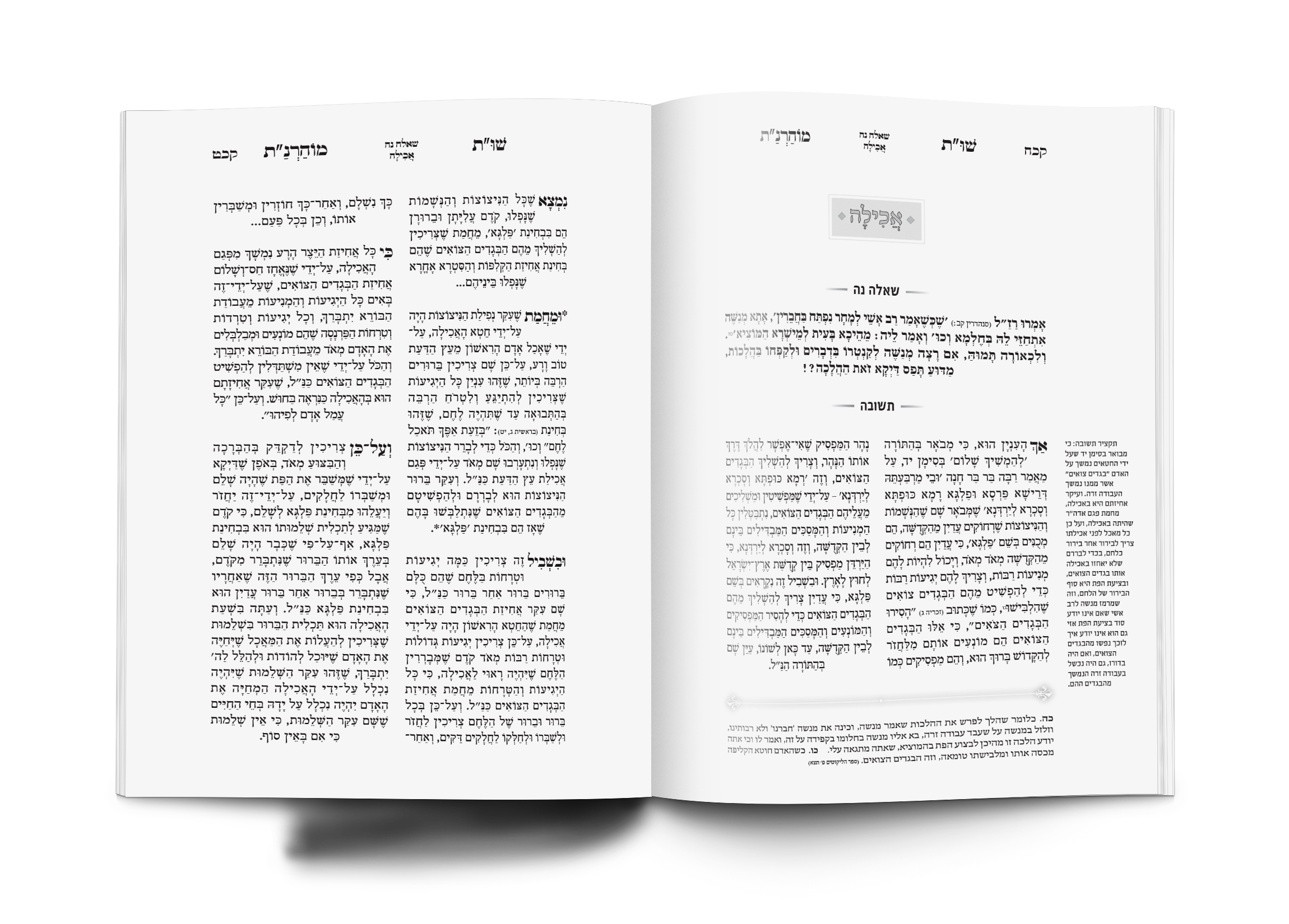 שו"ת מוהרנ"ת