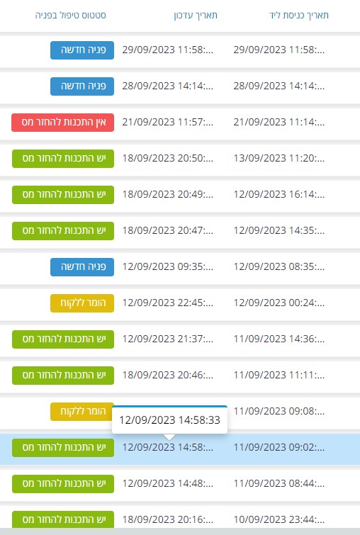 שינויי סטטוס .jpg