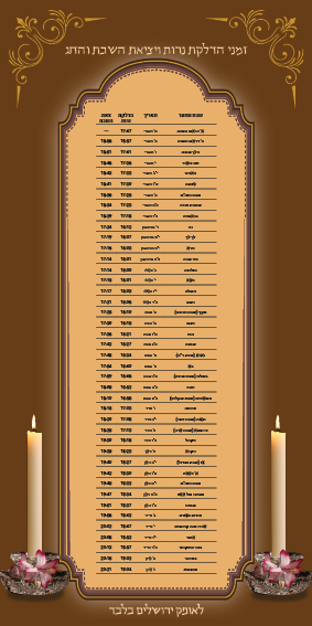 שיעור 7 - יצירת זמני כניסת השבת ע"י כלי הטבלה.