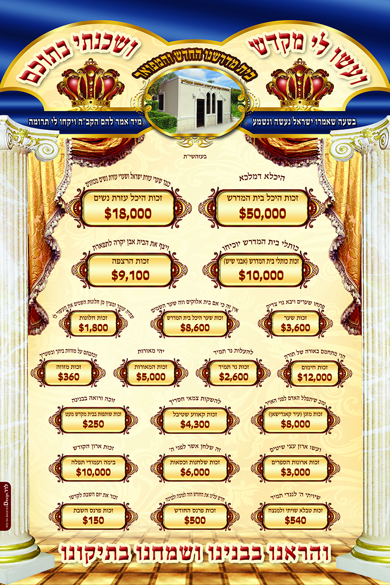 שלט זכותים - בית המדרש דקהל זכרון יהודא ויהושע מעליץ בורו פארק